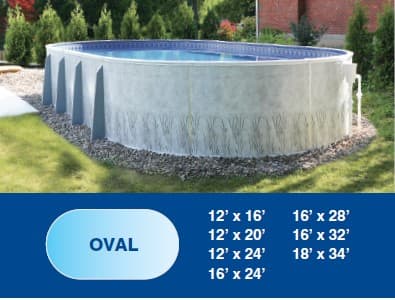 Oval Metric